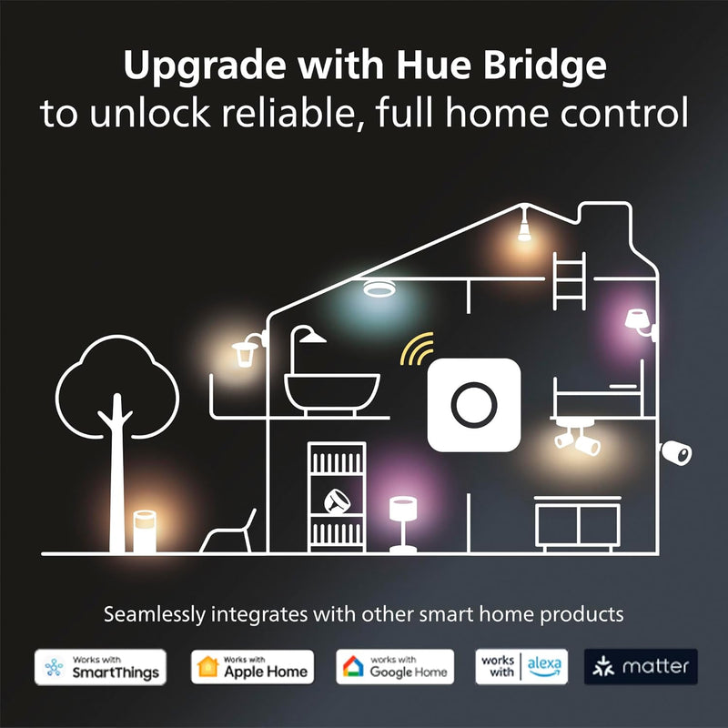 Philips Hue White Ambiance GU10 Smart LED Bulbs | 400 Lumens | Twin Pack