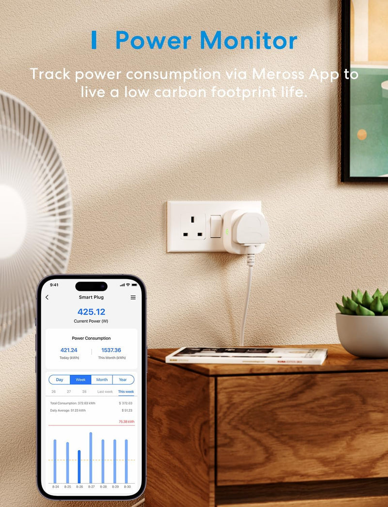 Meross Matter Smart Plug | Energy Monitoring, Mini WiFi Plug with Matter Simple Setup